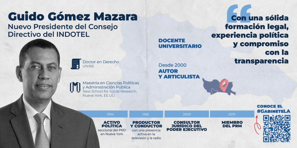 Guido Gómez Mazara designado como presidente de INDOTEL en nuevos decretos del presidente Abinader